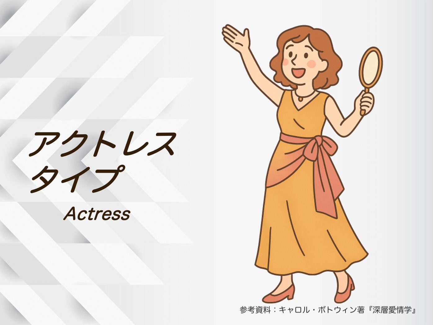 「アクトレス」タイプのあなたの恋愛心理は？