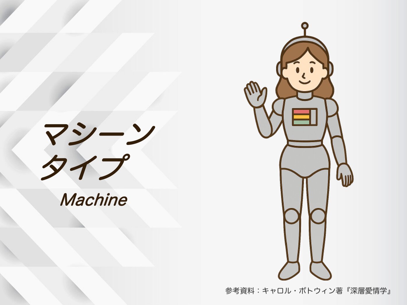 「マシーン」タイプのあなたの恋愛心理は？
