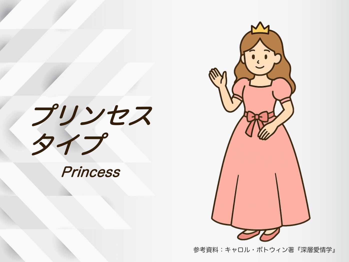「プリンセス」タイプのあなたの恋愛心理は？