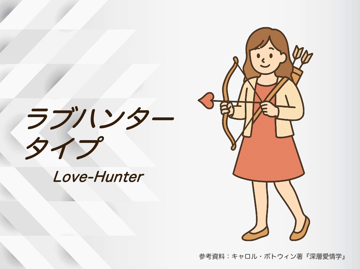 「ラブ・ハンター」タイプのあなたの恋愛心理は？